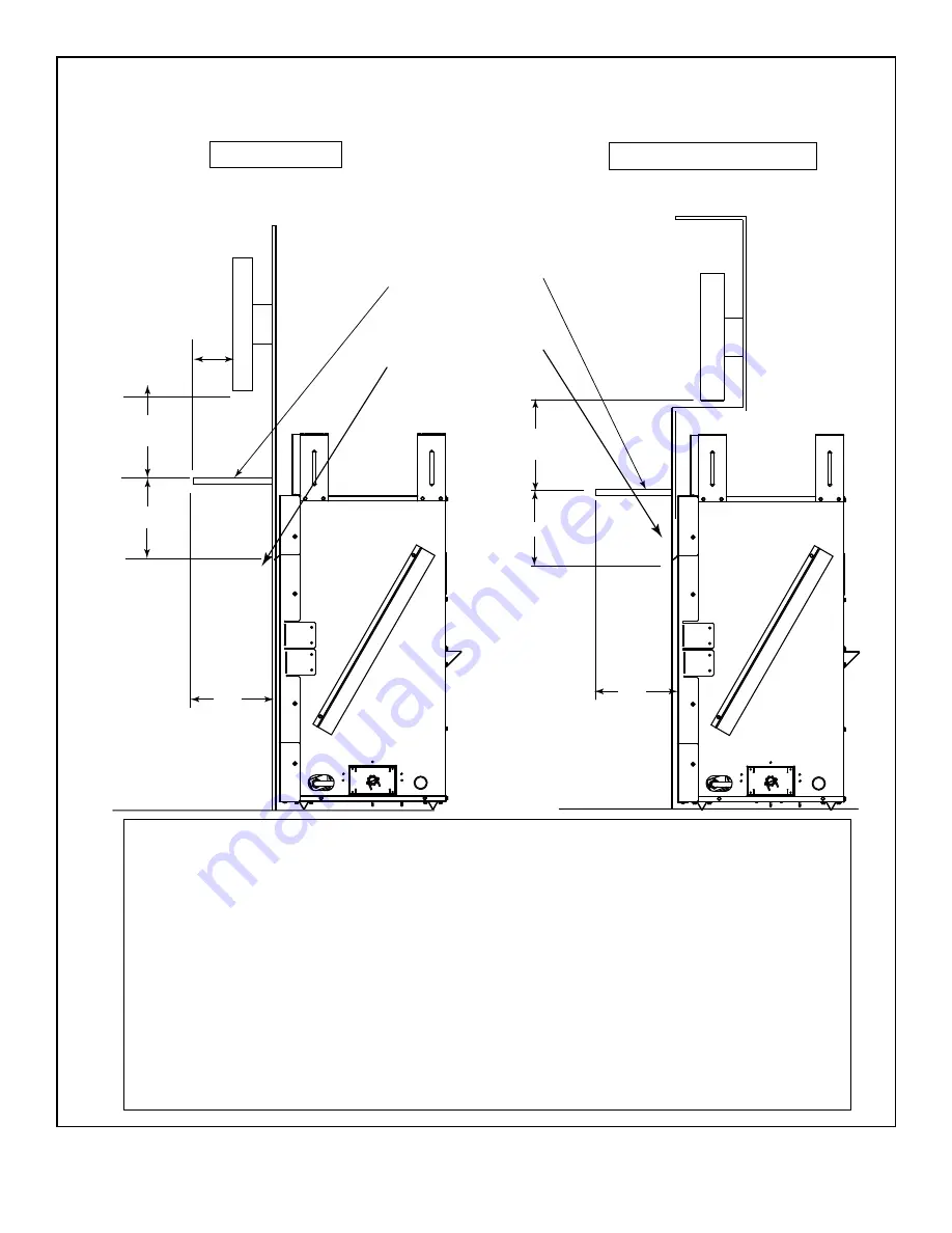 Outdoor Lifestyles ODCOUG-36 Installation Manual Download Page 21