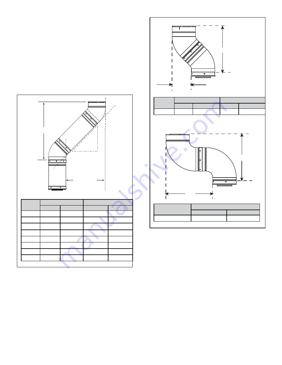 Outdoor Lifestyles ODMEZG-36 Installation Manual Download Page 23