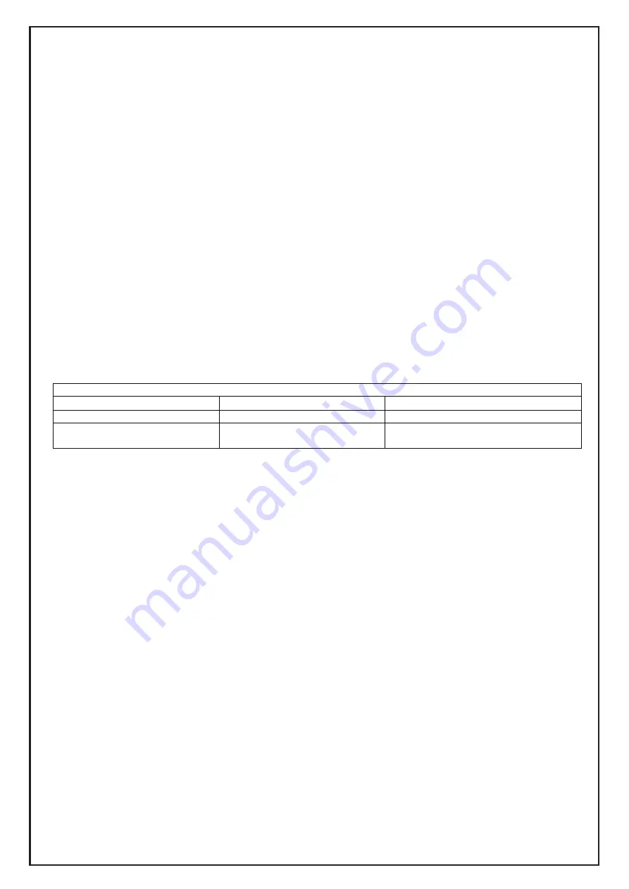 Outsunny 842-179 Assembly Instructions Manual Download Page 8