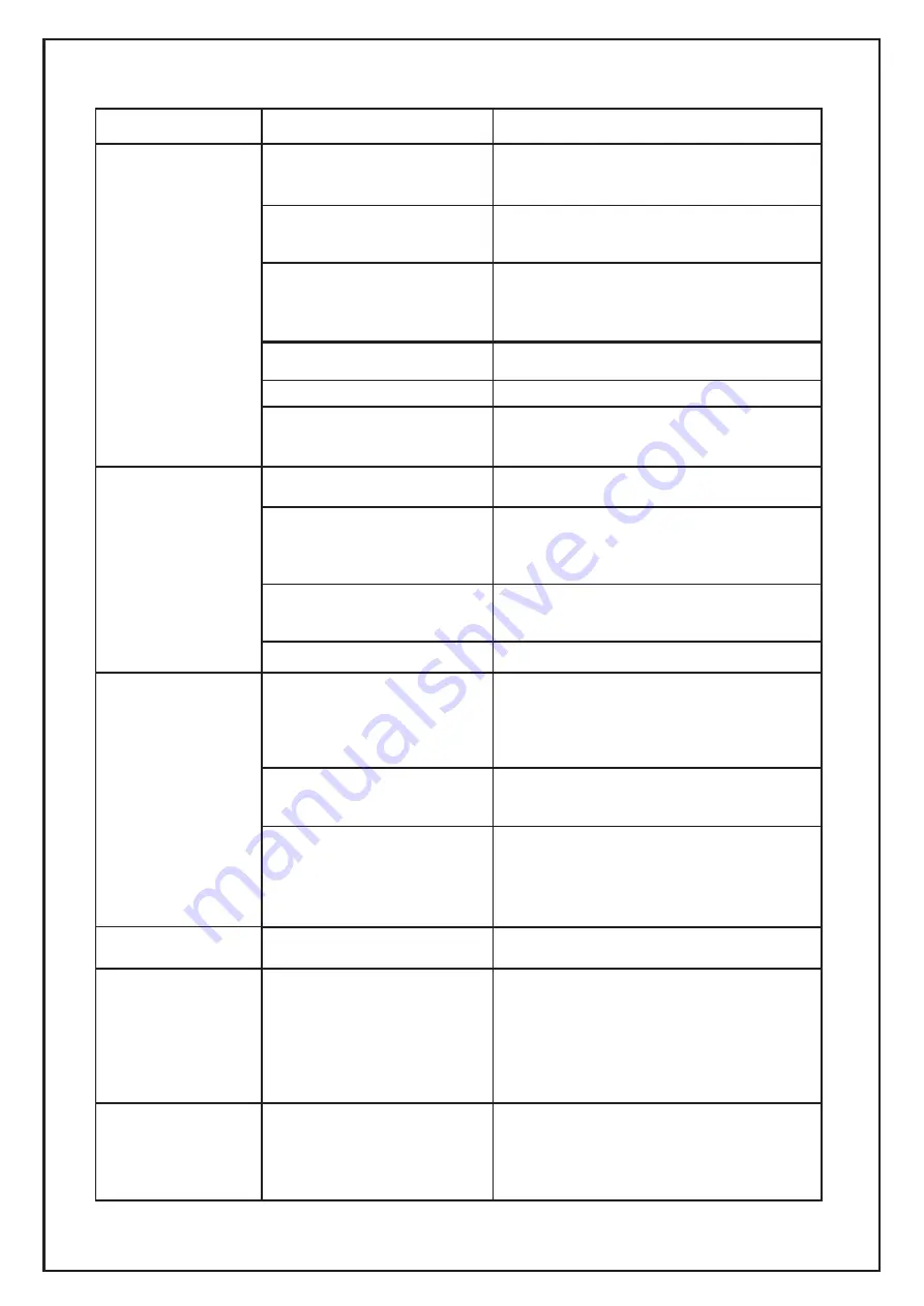 Outsunny 842-179 Assembly Instructions Manual Download Page 14