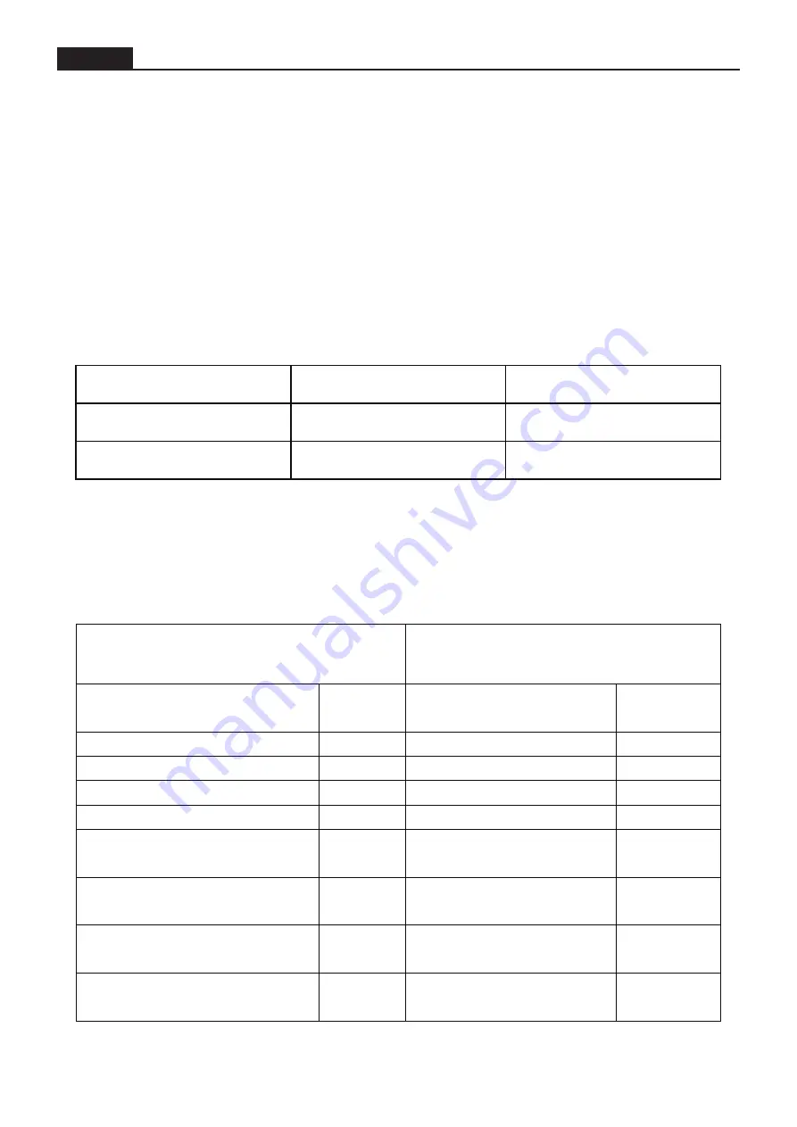 Outsunny 842-274V90 User Manual Download Page 7