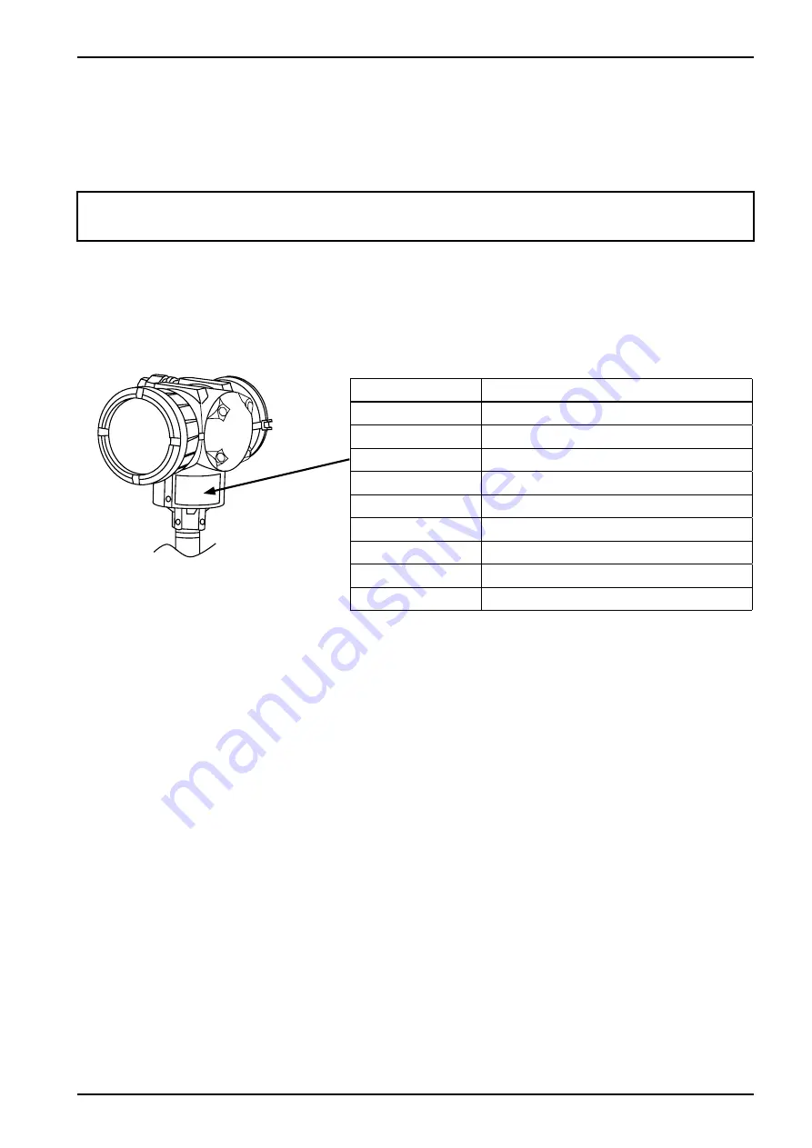 Oval ALTI mass CA001 Instructions Manual Download Page 5