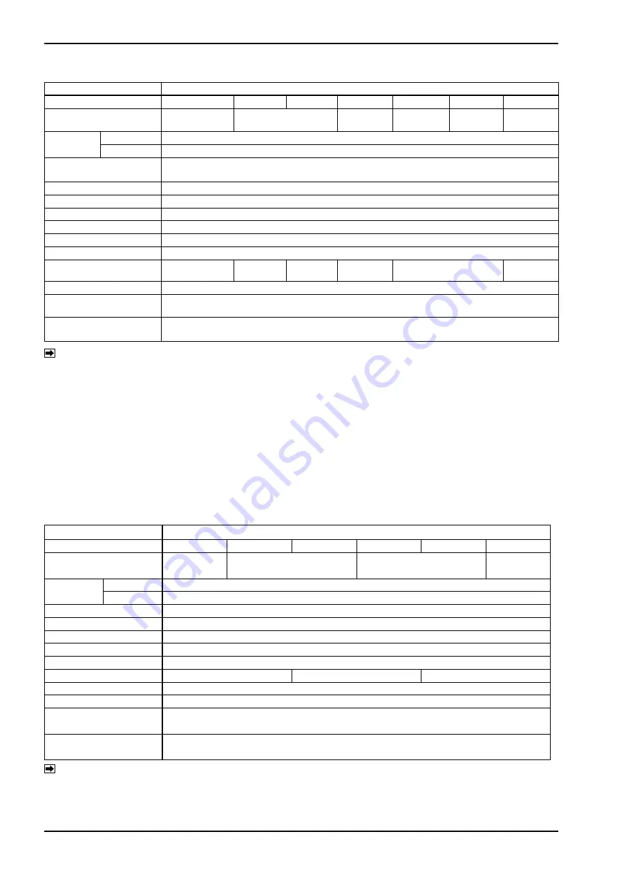 Oval ALTI mass CA001 Instructions Manual Download Page 8