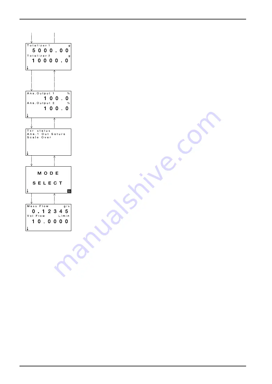 Oval ALTI mass CA001 Instructions Manual Download Page 70