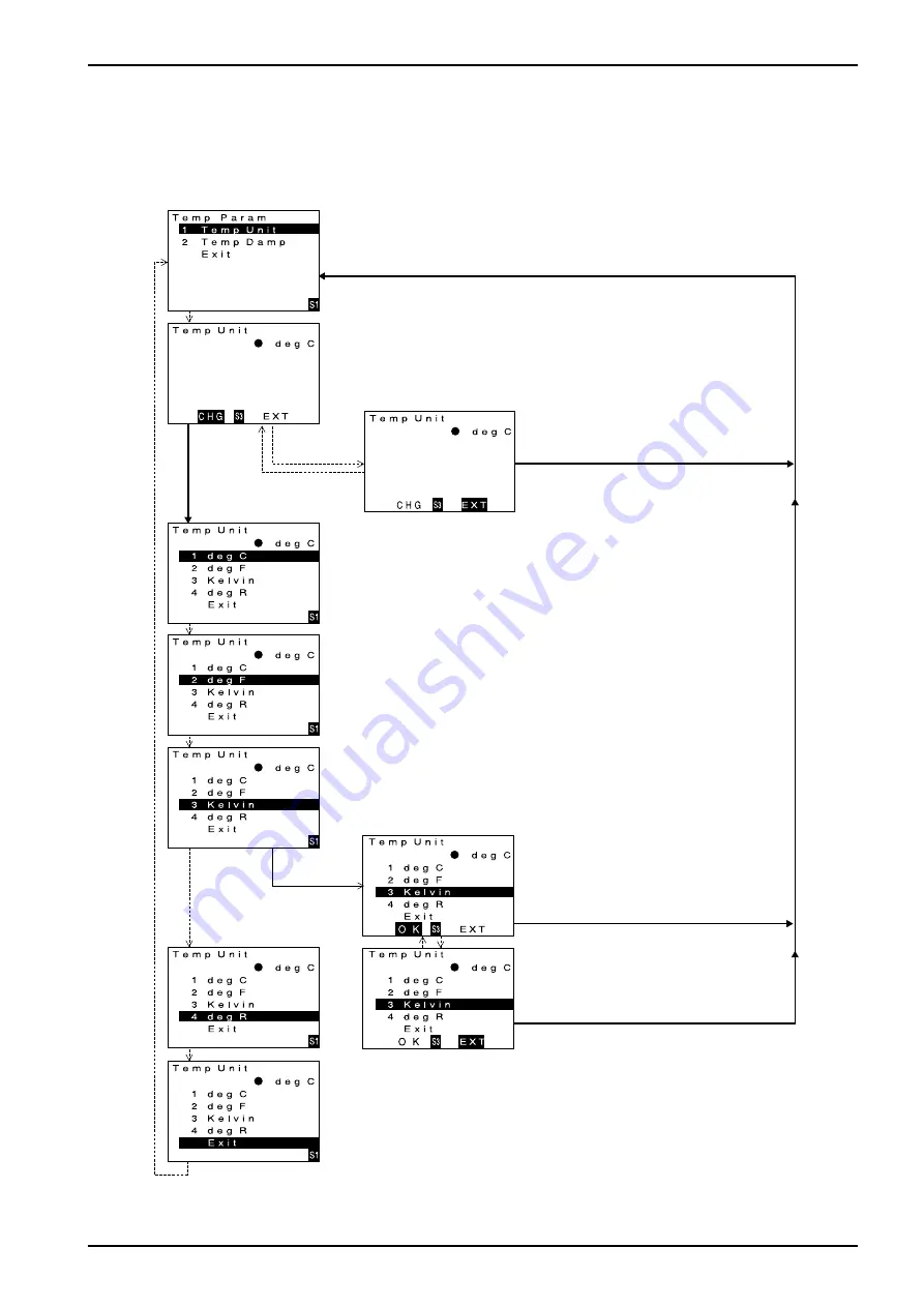 Oval ALTI mass CA001 Instructions Manual Download Page 85