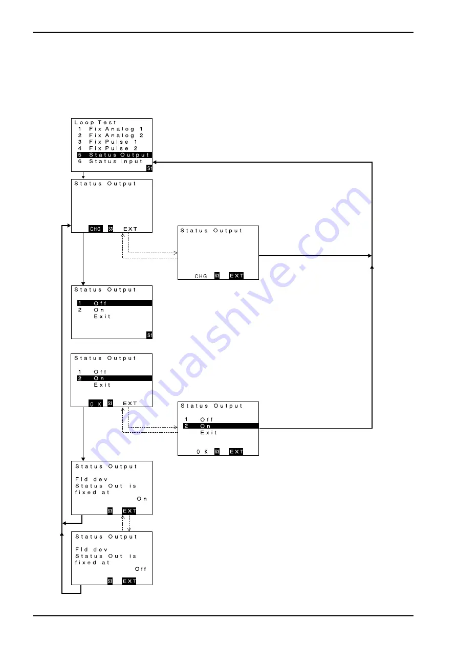 Oval ALTI mass CA001 Instructions Manual Download Page 94