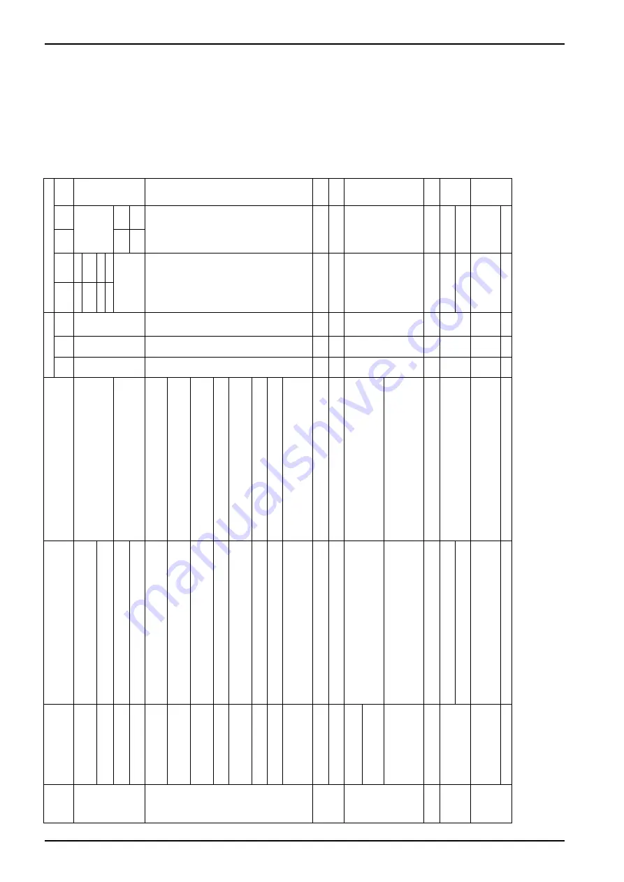 Oval ALTI mass CA001 Instructions Manual Download Page 114