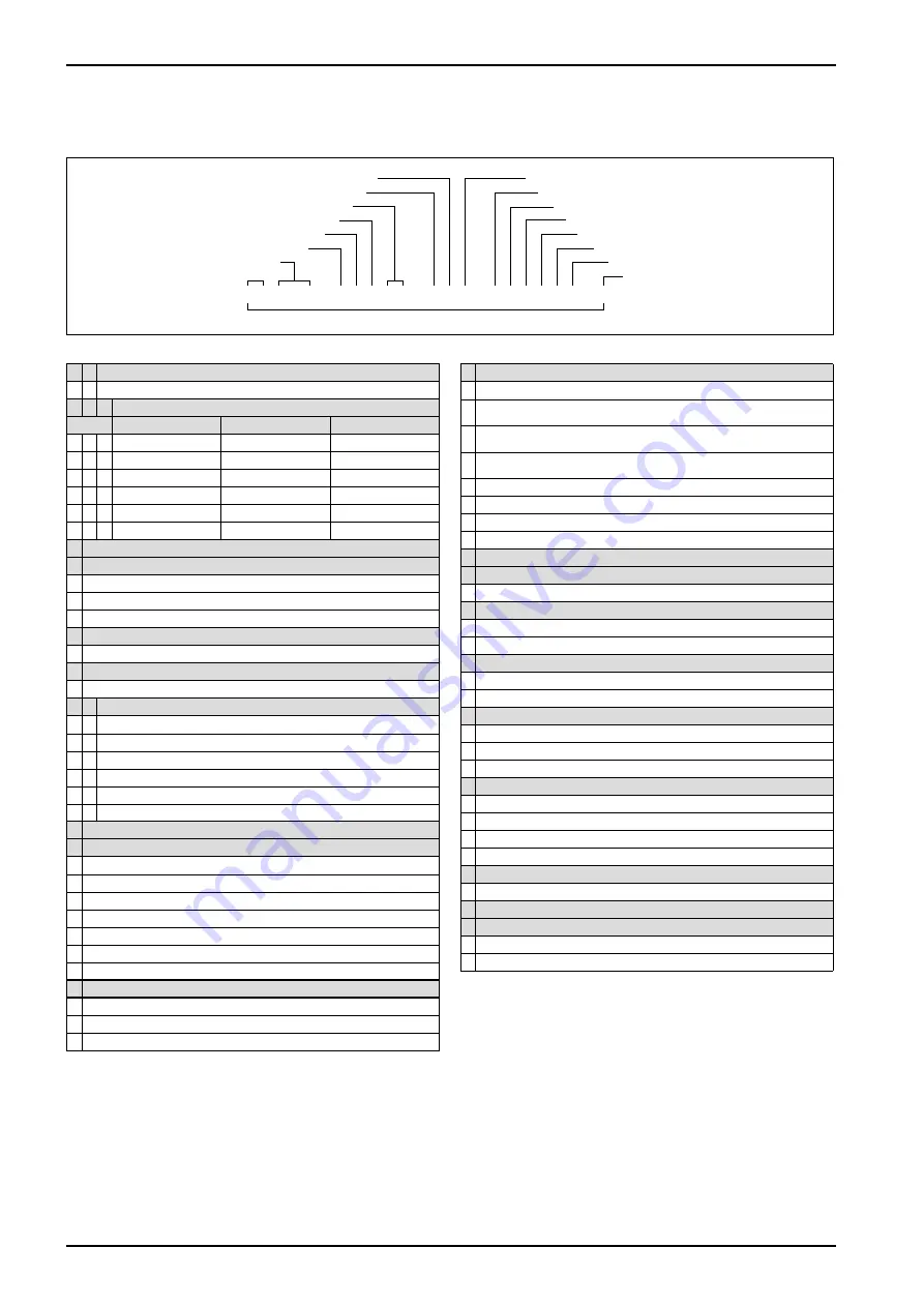 Oval ALTI mass CA001 Instructions Manual Download Page 148