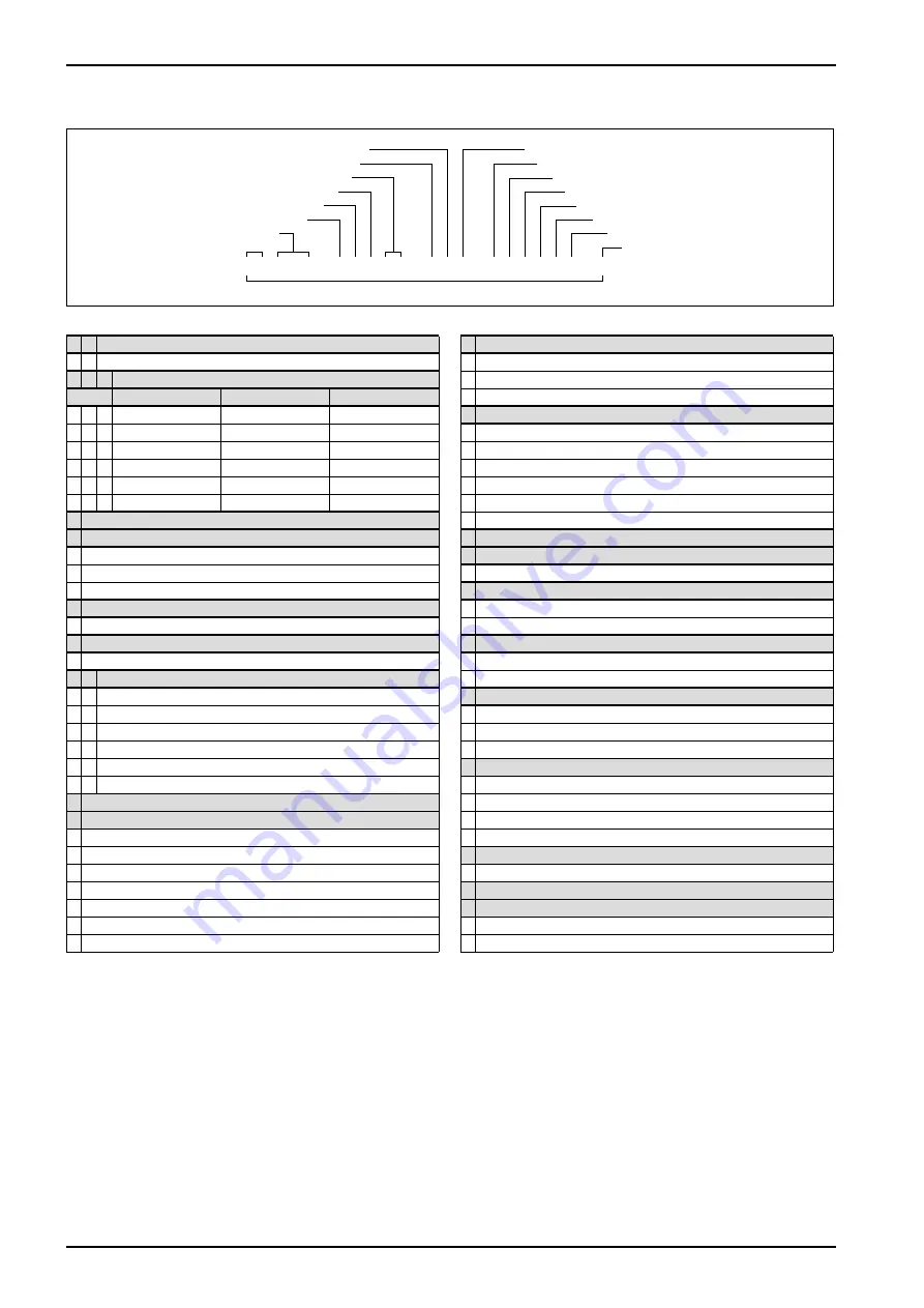 Oval ALTI mass CA001 Скачать руководство пользователя страница 150