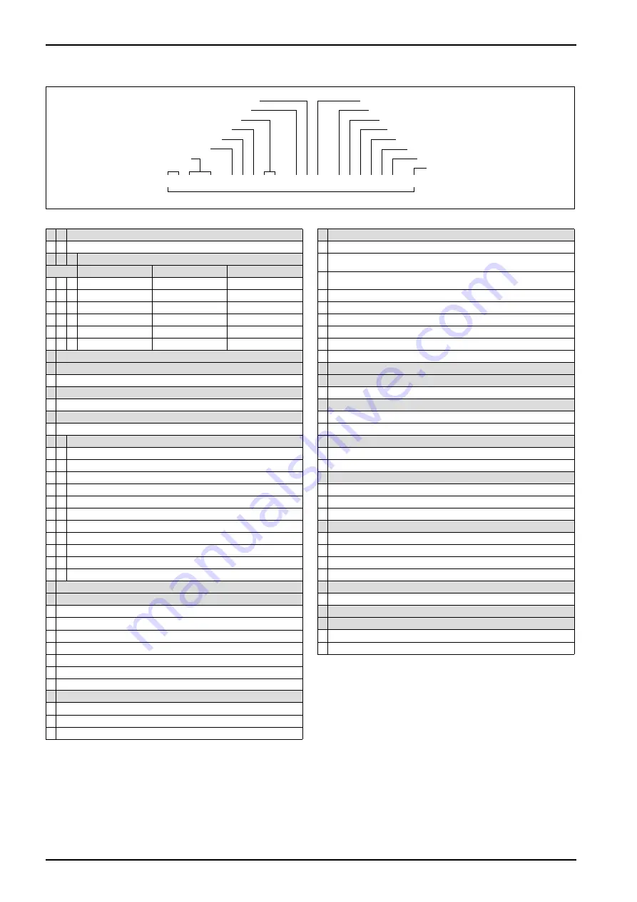 Oval ALTI mass CA001 Instructions Manual Download Page 152