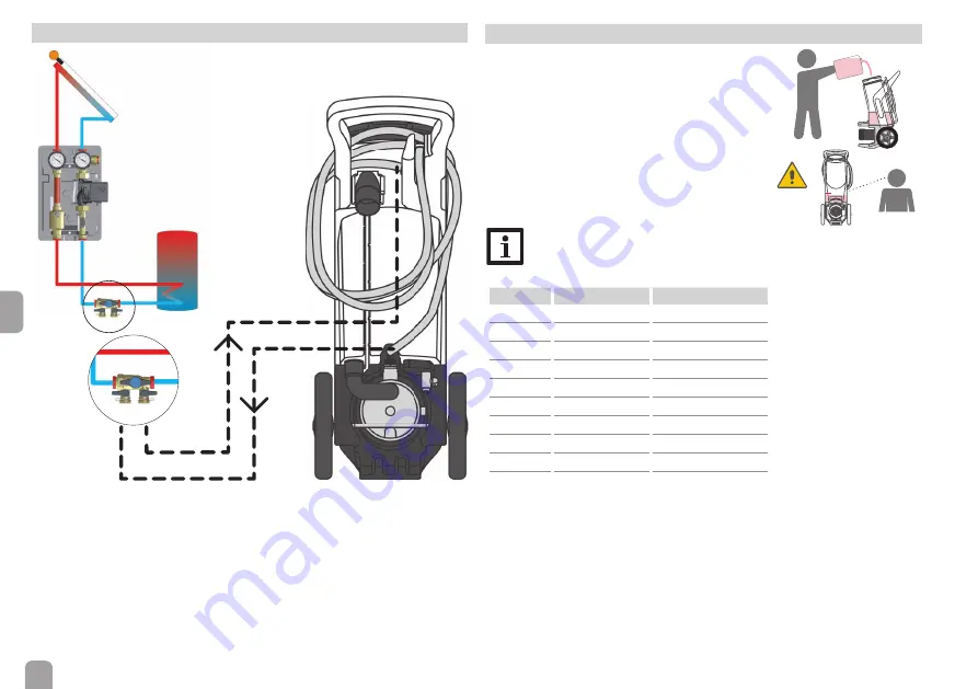 oventrop 136 42 40 Installation And Operating Instructions For The Specialised Installer Download Page 4