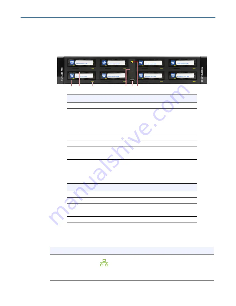 Overland Tandberg RDX QuikStation 4 Product Manual Download Page 14