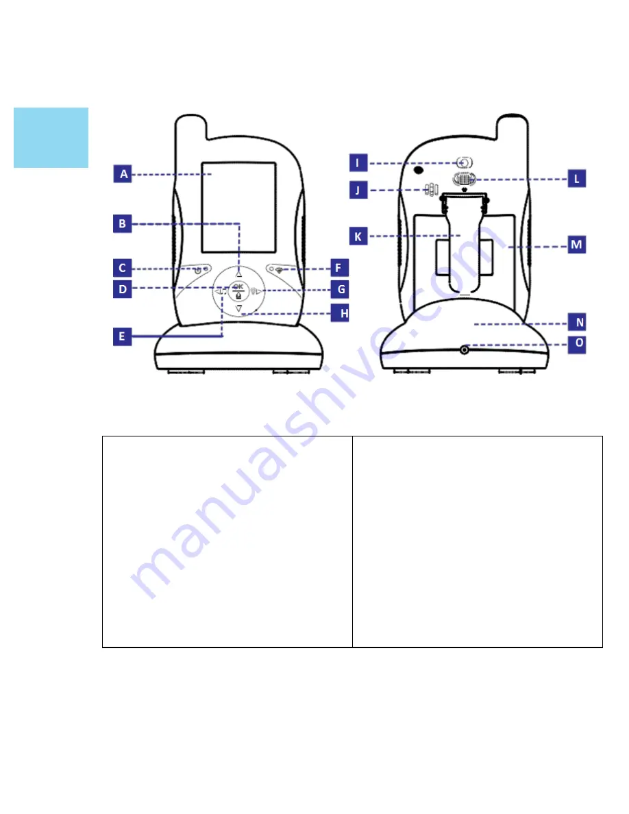 Overmax BABYLINE 3.1 User Manual Download Page 14