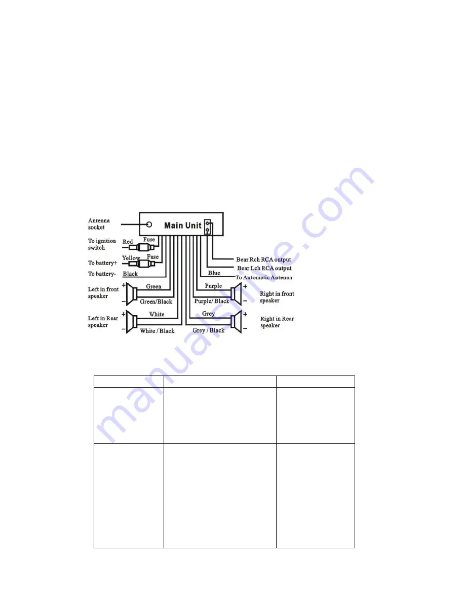 Overmax OV-CR-411 User Manual Download Page 14