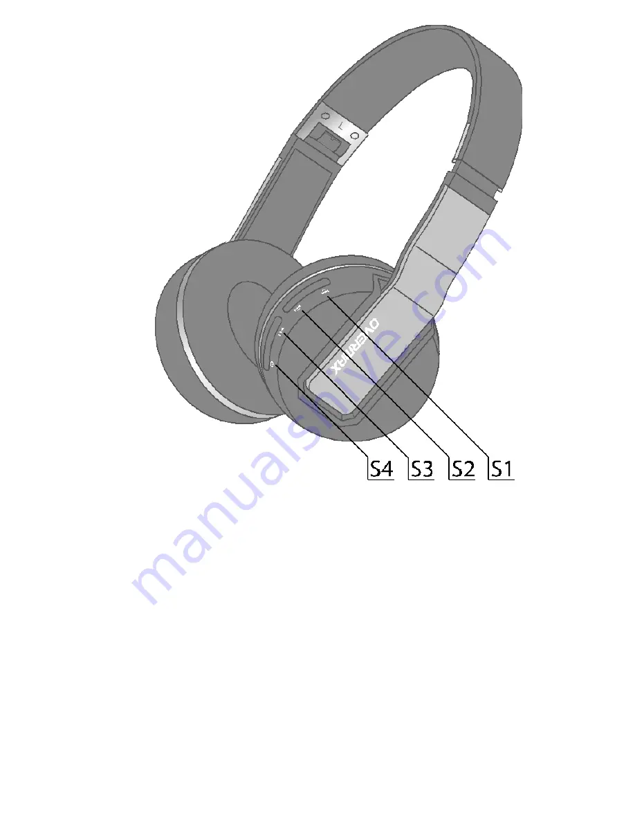 Overmax SOUNDBOOST User Manual Download Page 28