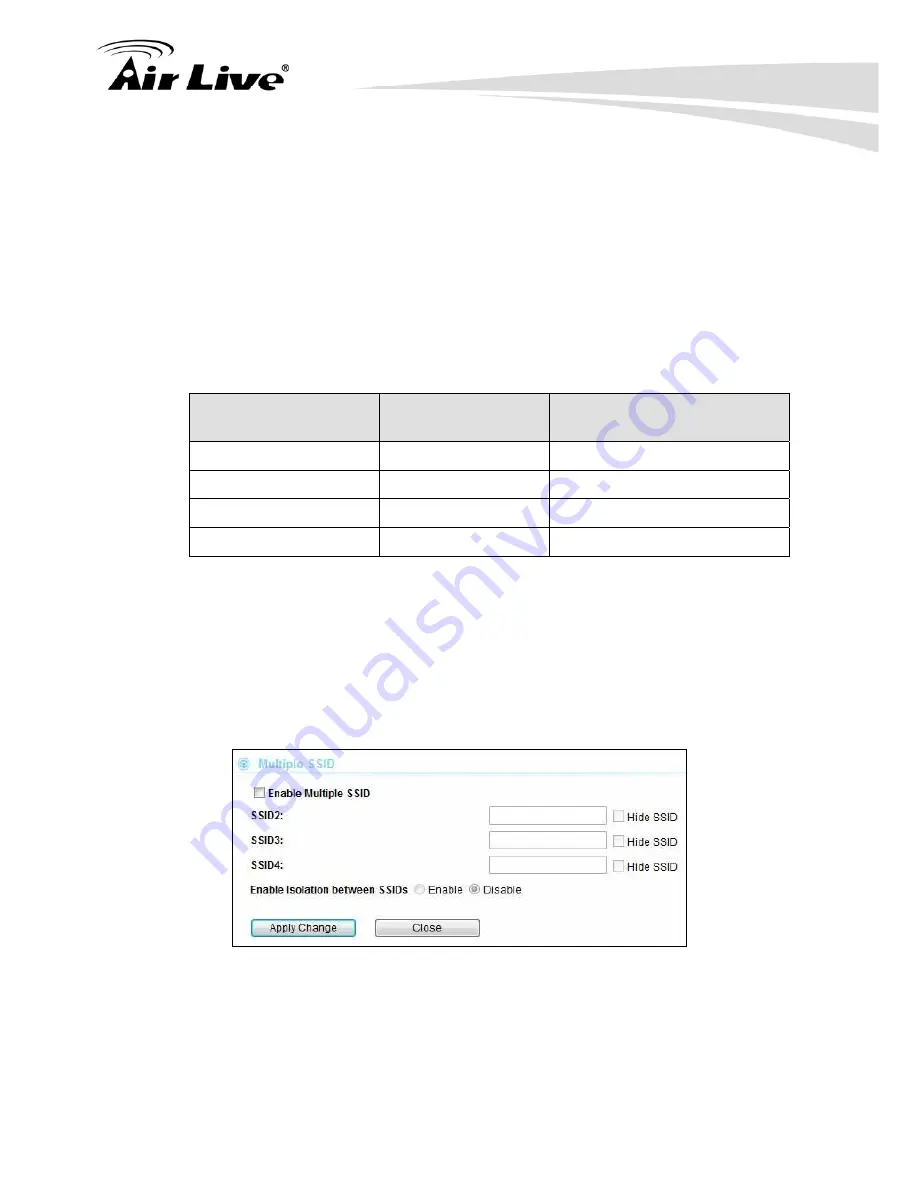 Ovislink Air Live N.Power User Manual Download Page 63