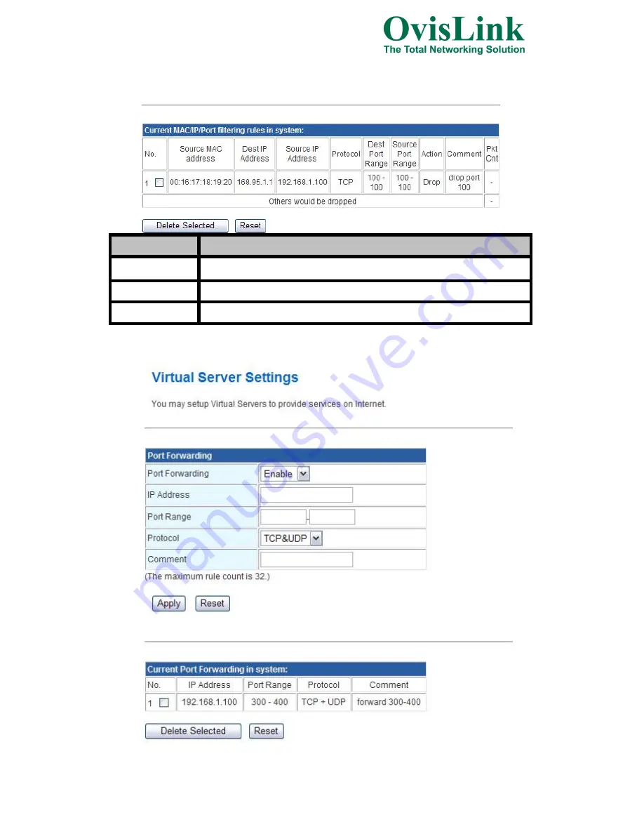 Ovislink WHR-609N User Manual Download Page 43