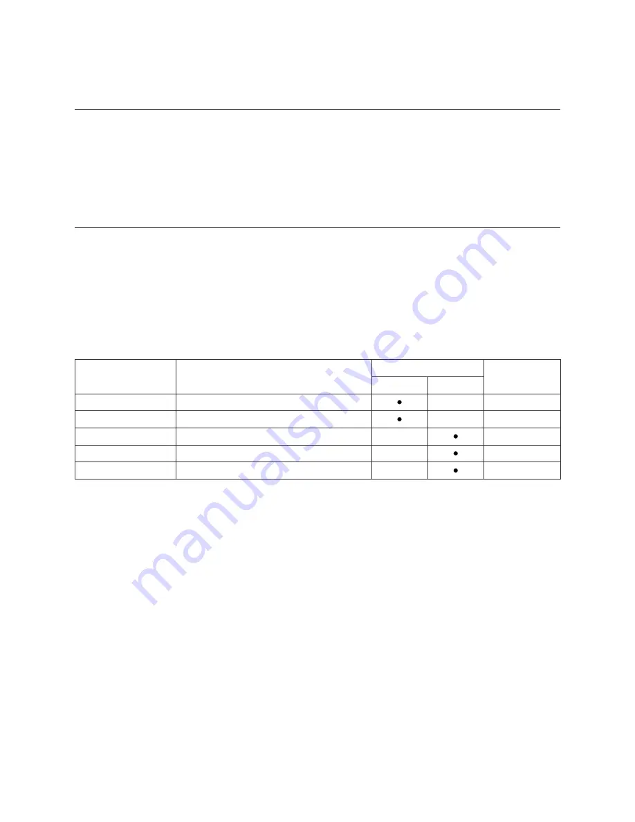 OWL MPO Series Operation Manual Download Page 7