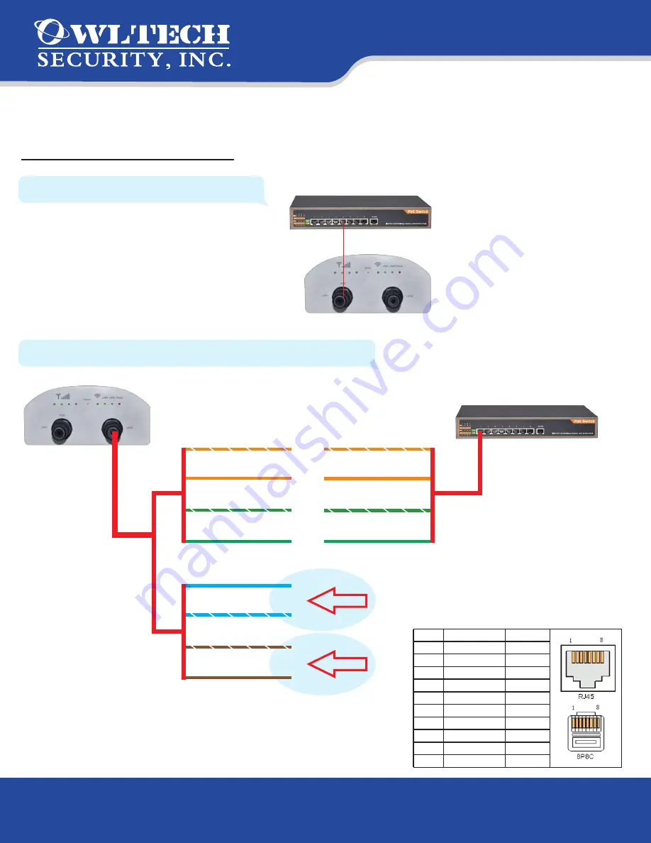 OwlTech MW450 Installation Manual Download Page 8