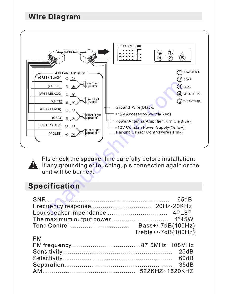 Ownice C500-E Operation Manual Download Page 7