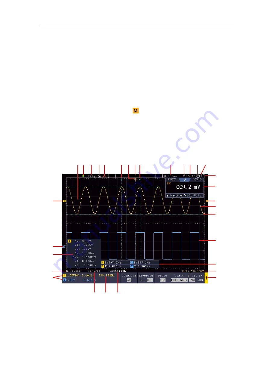 Owon Dual-Channel Series Скачать руководство пользователя страница 15