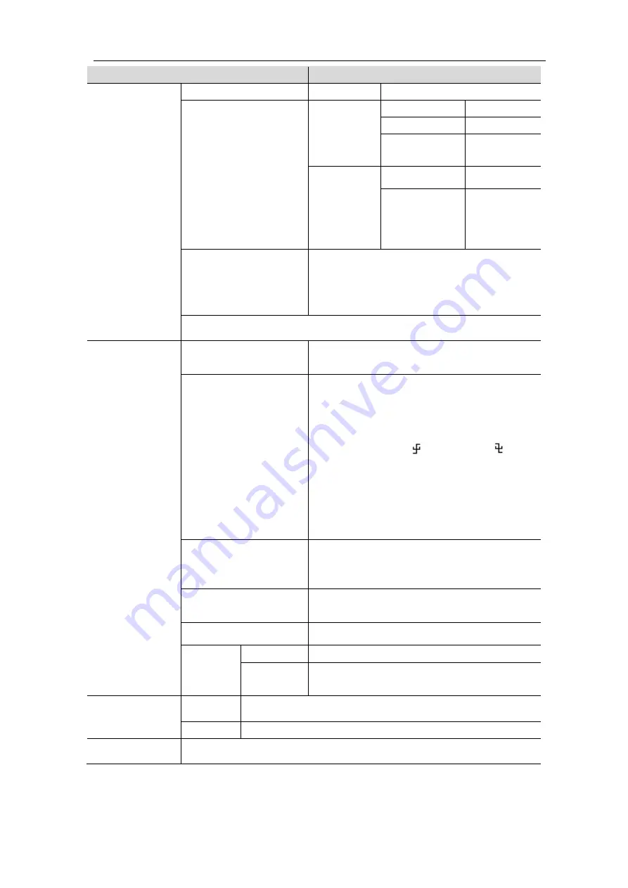 Owon Dual-Channel Series Скачать руководство пользователя страница 151