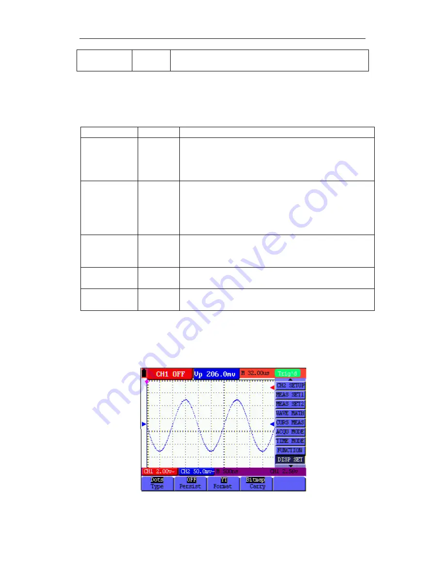 Owon HDS-N series User Manual Download Page 56