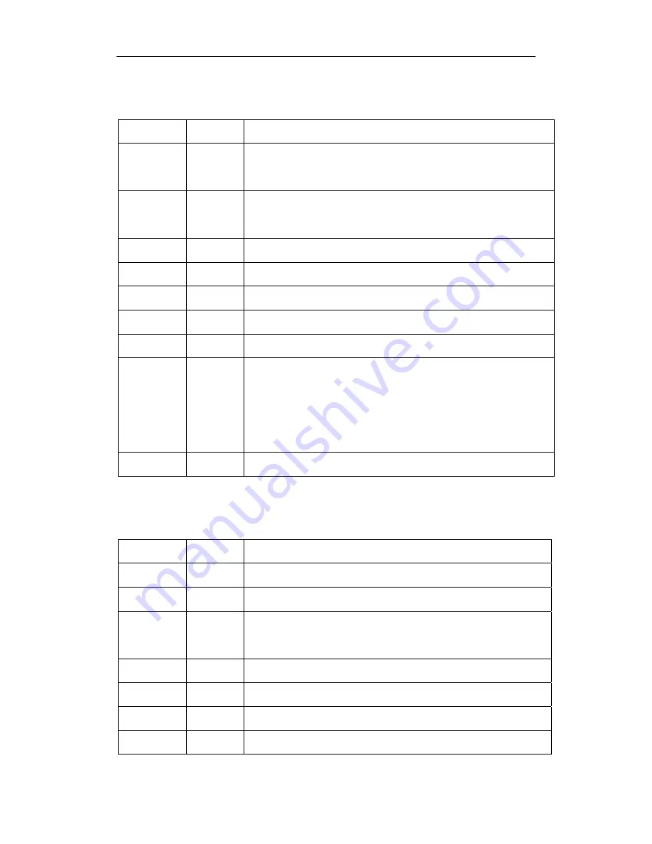 Owon HDS-N series User Manual Download Page 70