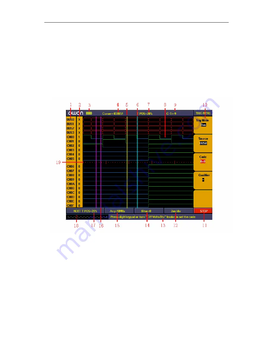 Owon MSO5022 User Manual Download Page 23