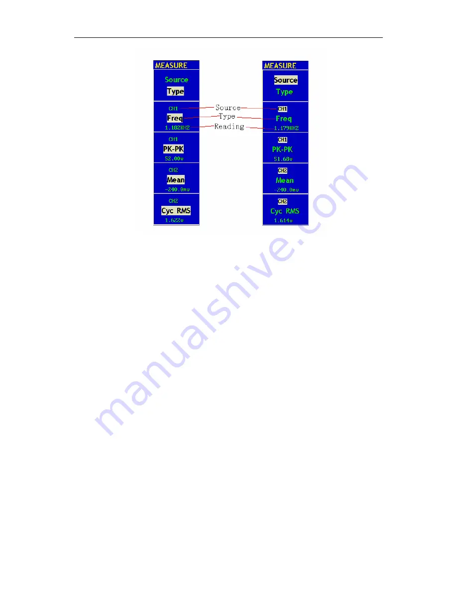 Owon MSO5022 User Manual Download Page 59