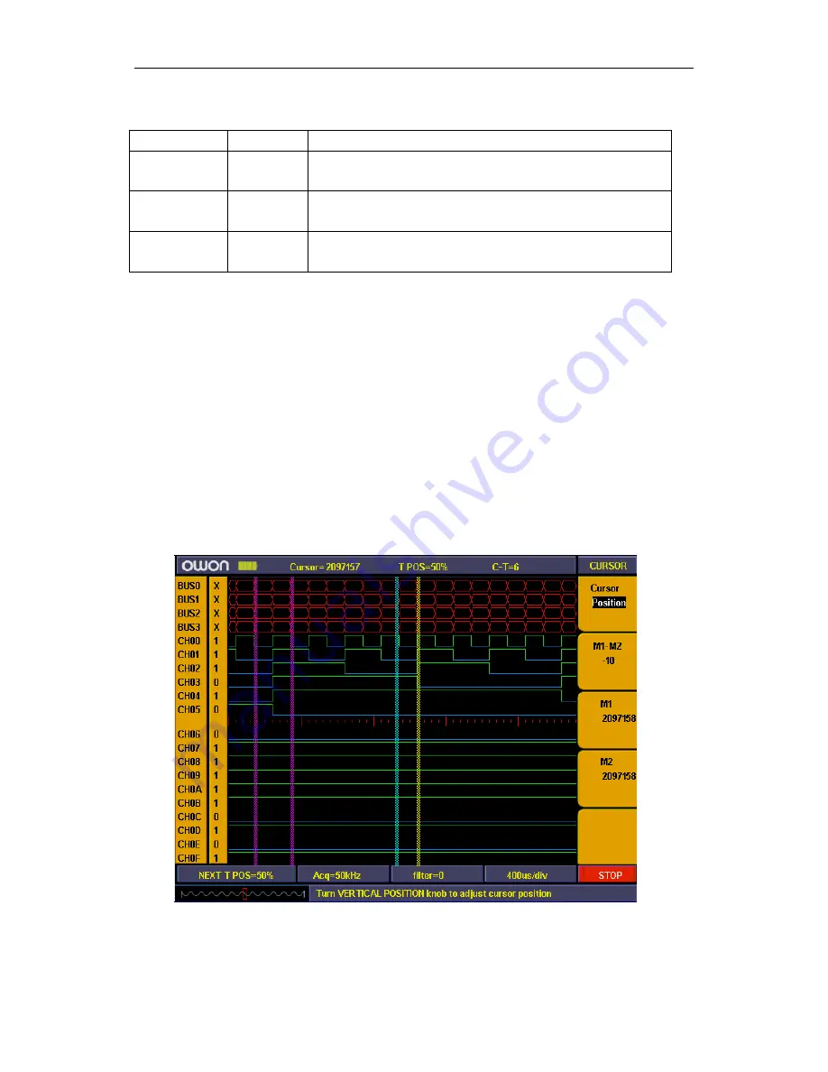 Owon MSO5022 User Manual Download Page 89