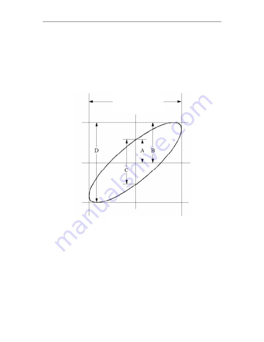 Owon MSO5022 User Manual Download Page 98