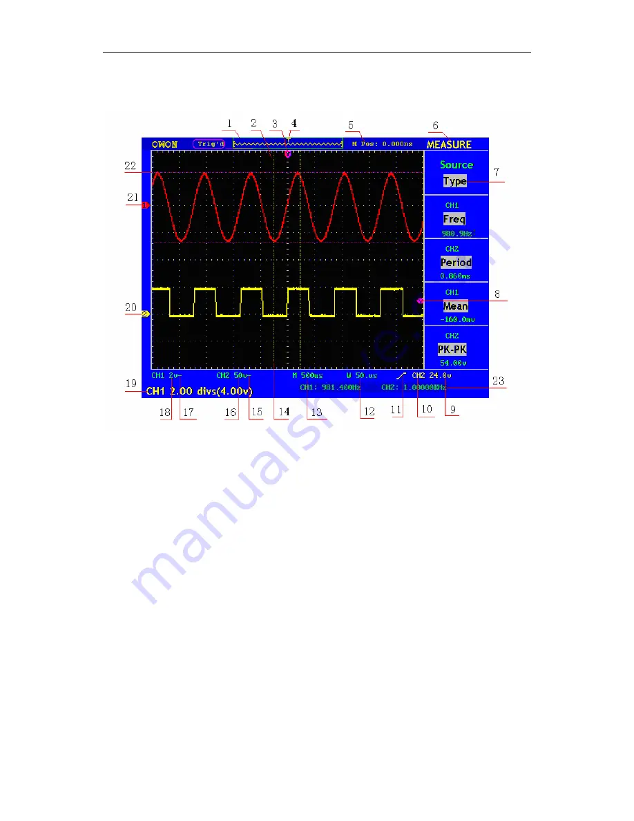 Owon PDS8102T User Manual Download Page 13