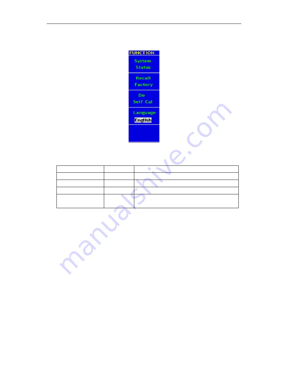 Owon PDS8102T User Manual Download Page 58