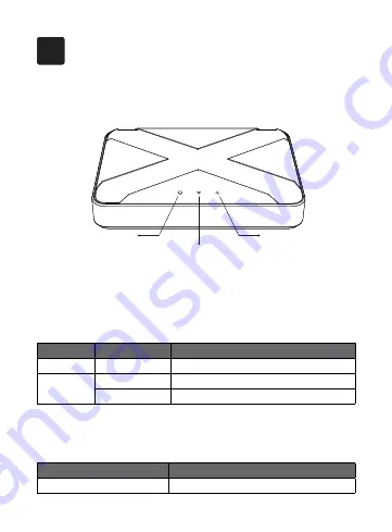 Owon SEG-X5 ZigBee Quick Start Manual Download Page 5