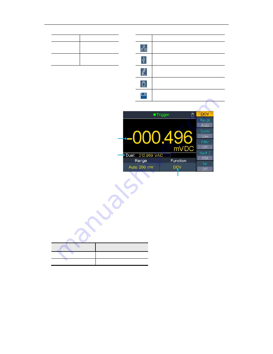 Owon XDM Series User Manual Download Page 15