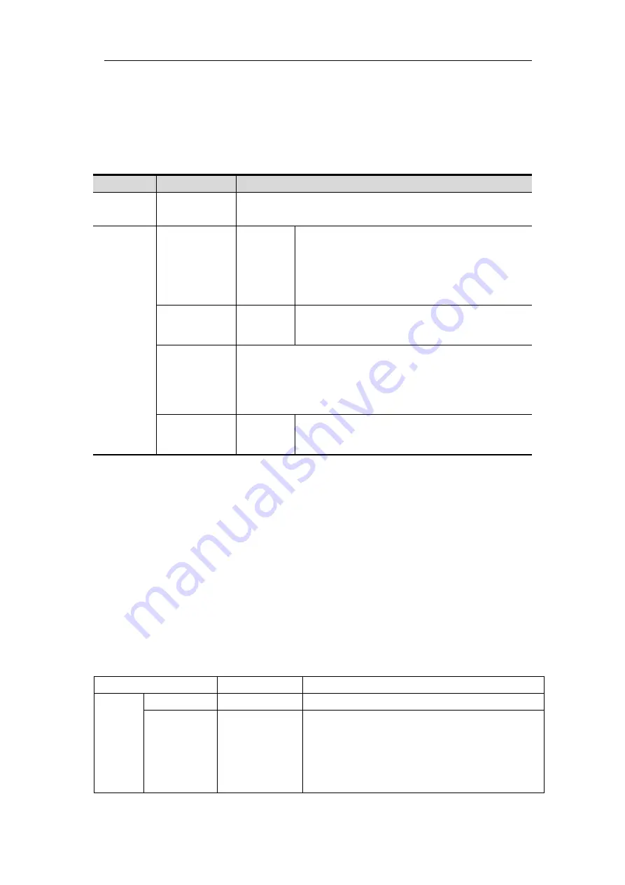 Owon XDS4000 Series User Manual Download Page 66