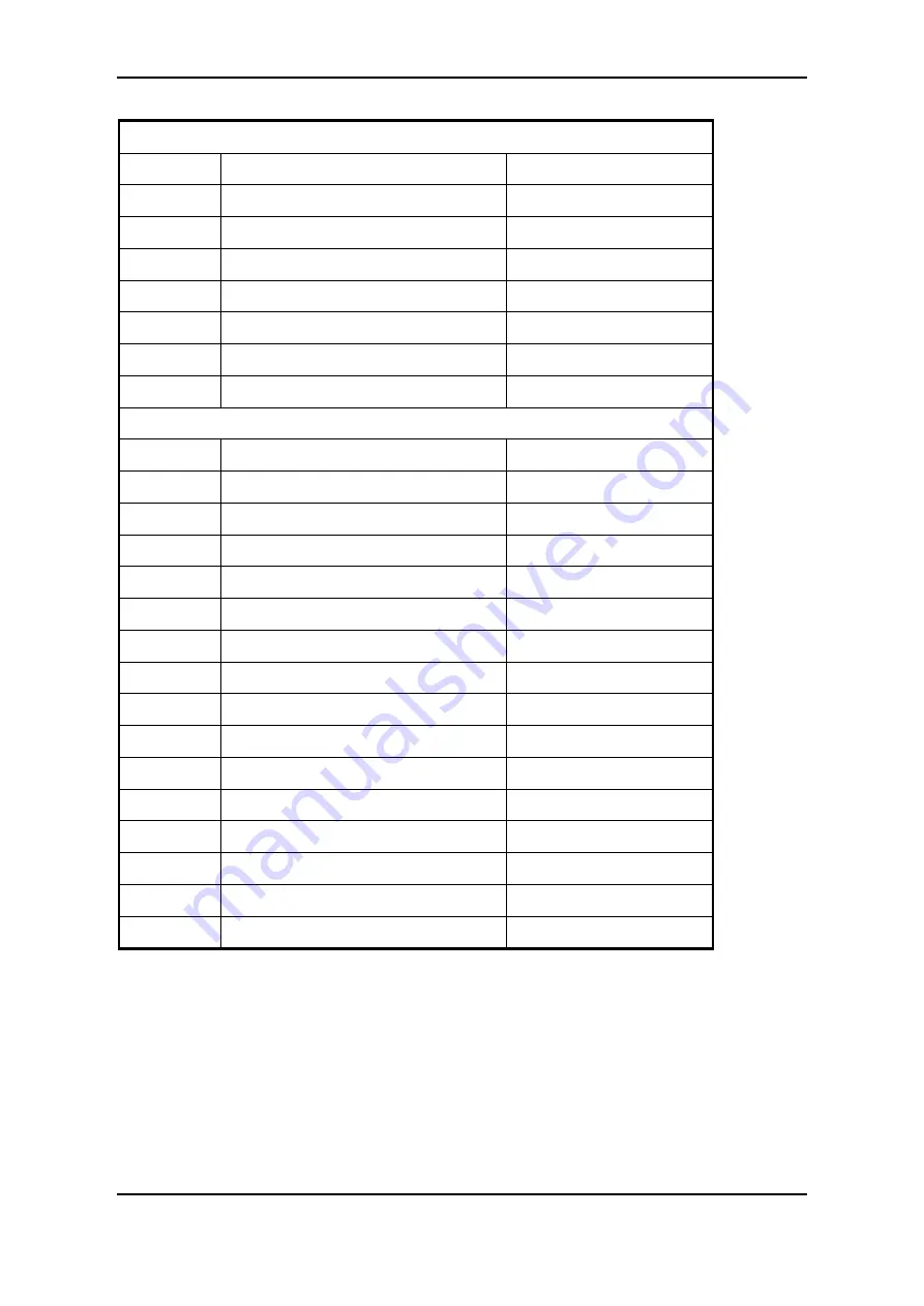 oxford diffraction KMW150CCD User Manual Download Page 15