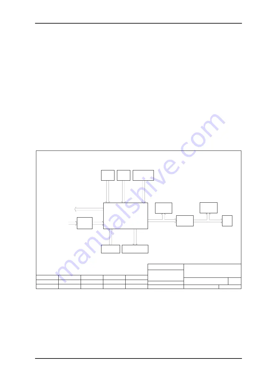 oxford diffraction KMW200CCD User Manual Download Page 11