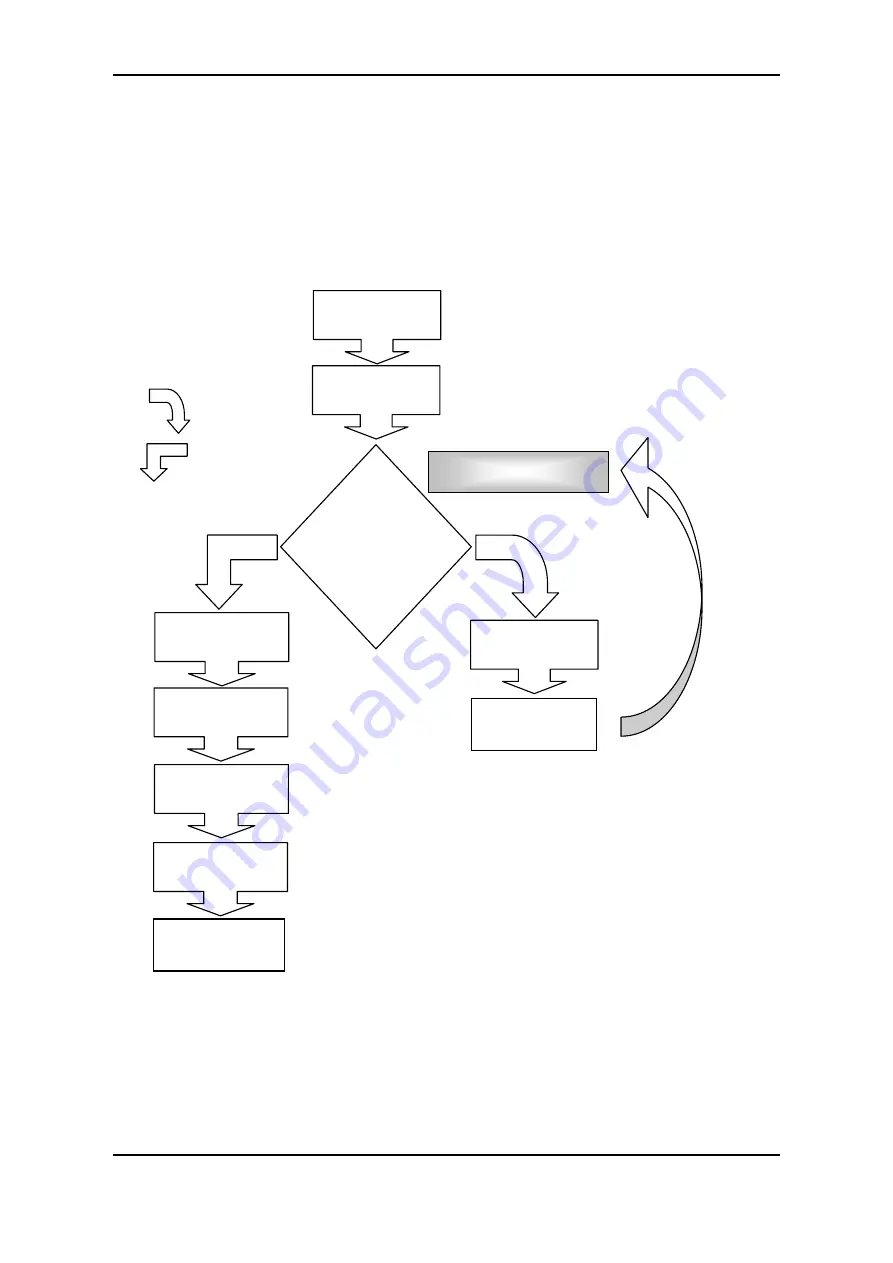 oxford diffraction KMW200CCD User Manual Download Page 12