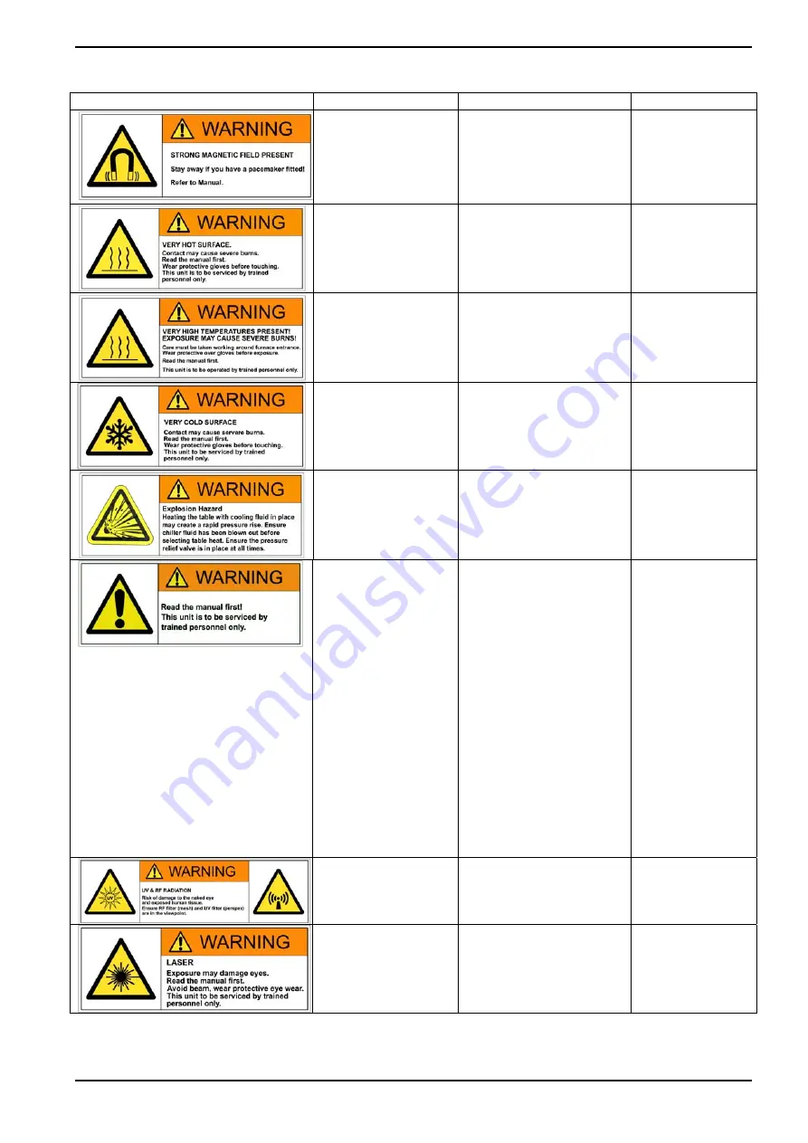 Oxford Instruments OpAL System Manual Download Page 47