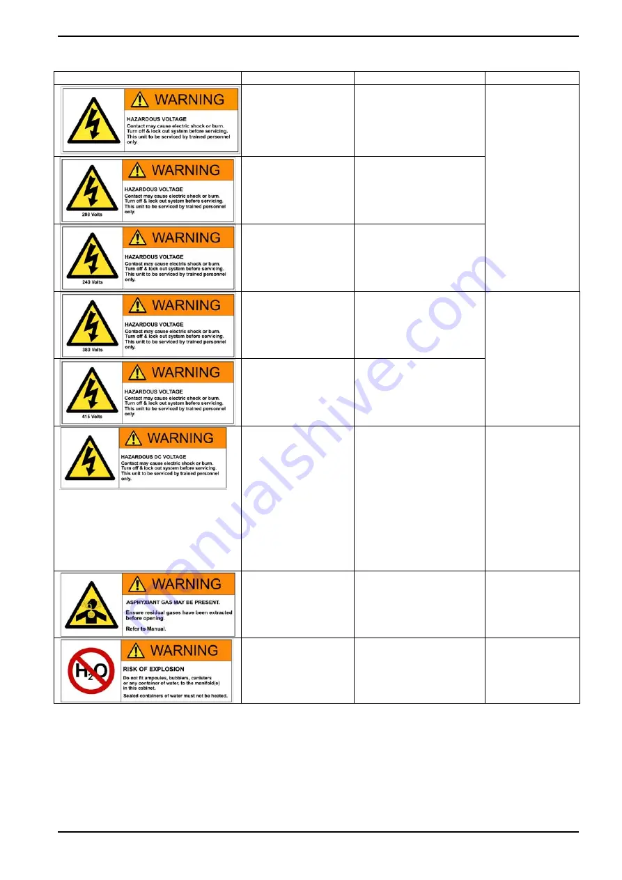 Oxford Instruments OpAL System Manual Download Page 49