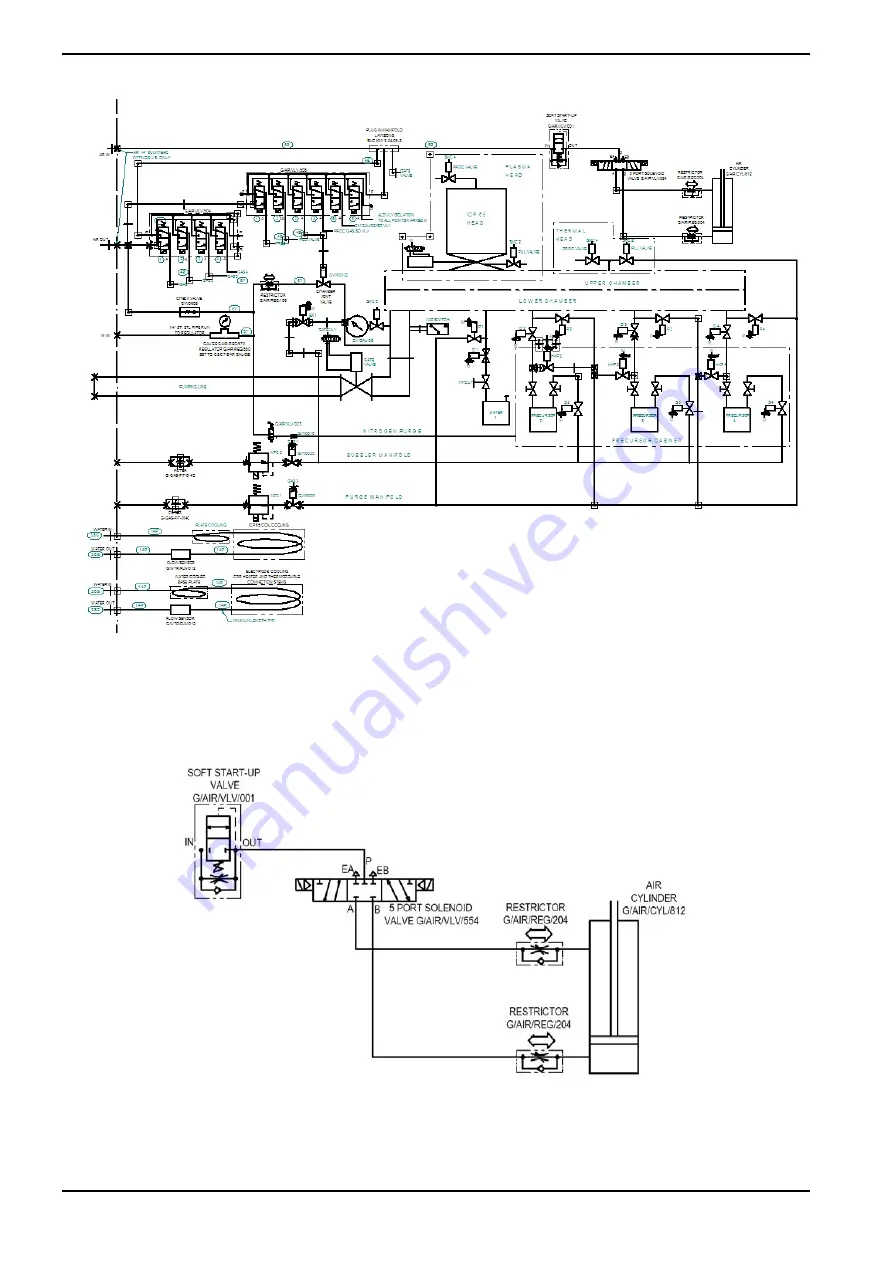 Oxford Instruments OpAL System Manual Download Page 56