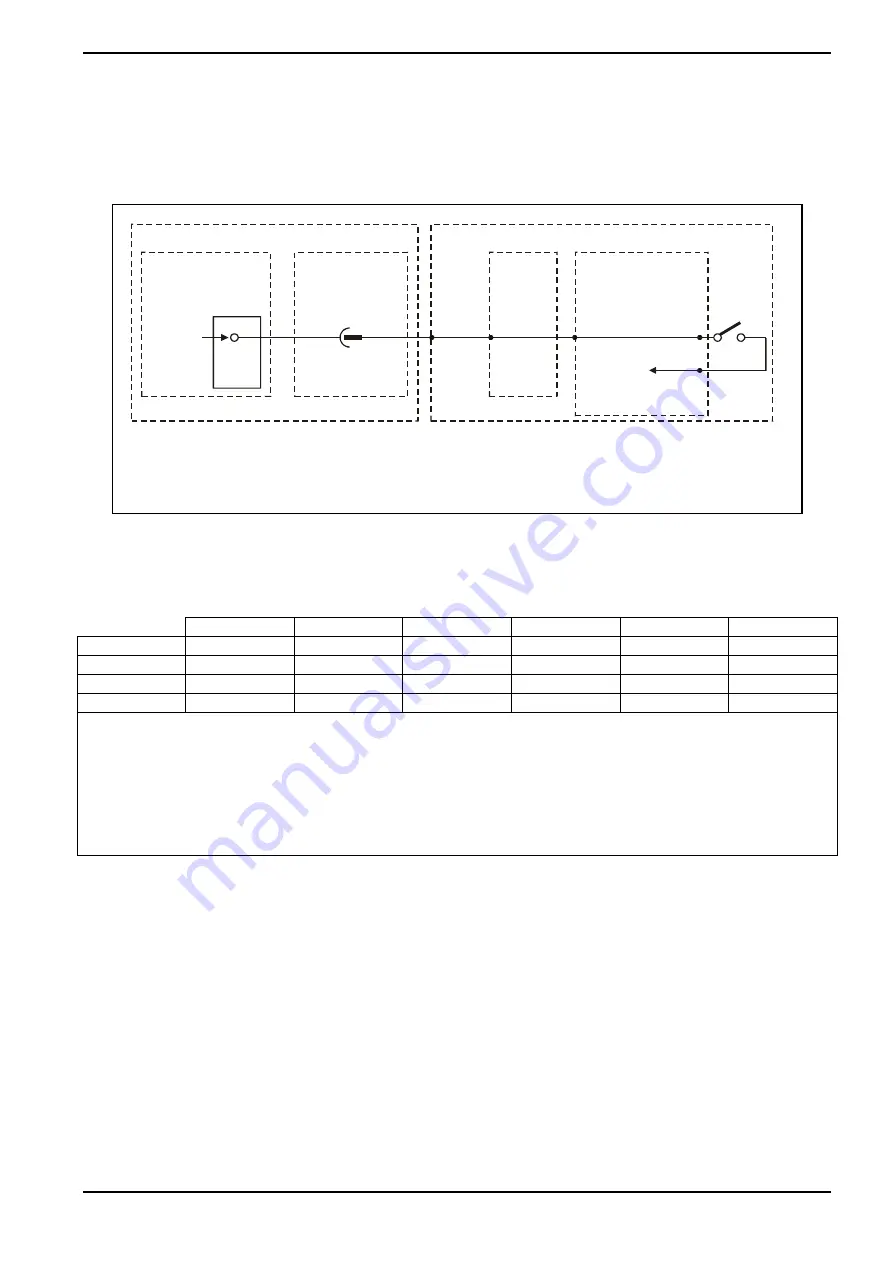 Oxford Instruments OpAL System Manual Download Page 79