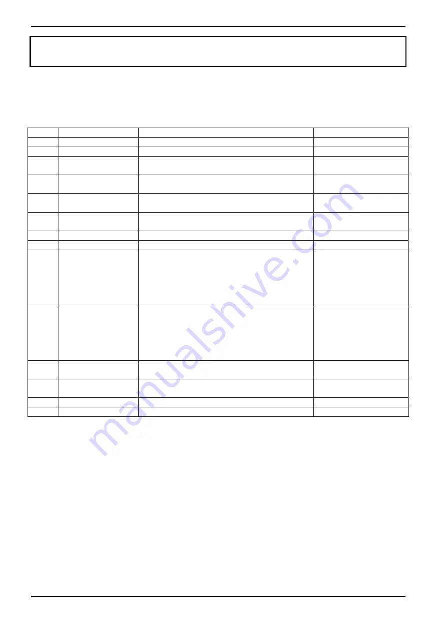 Oxford Instruments OpAL System Manual Download Page 172