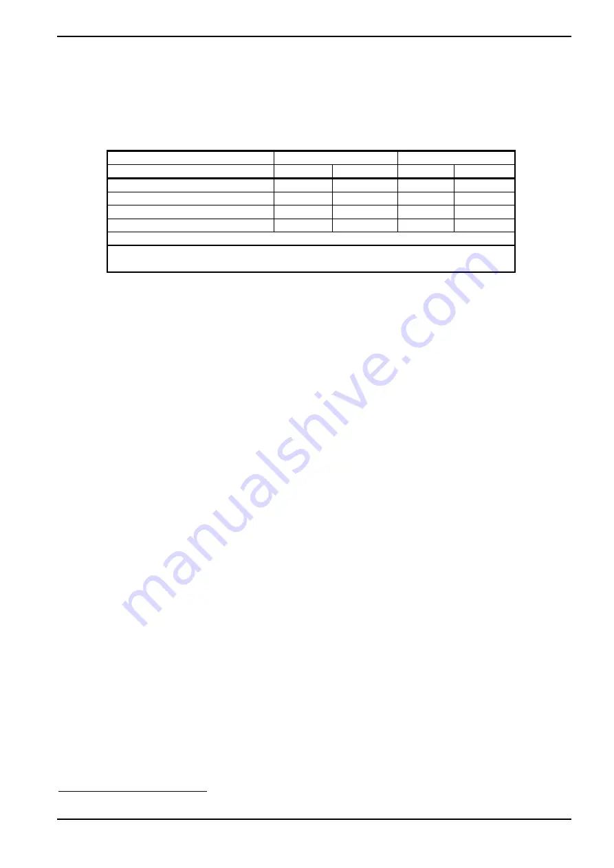 Oxford Instruments OpAL System Manual Download Page 223