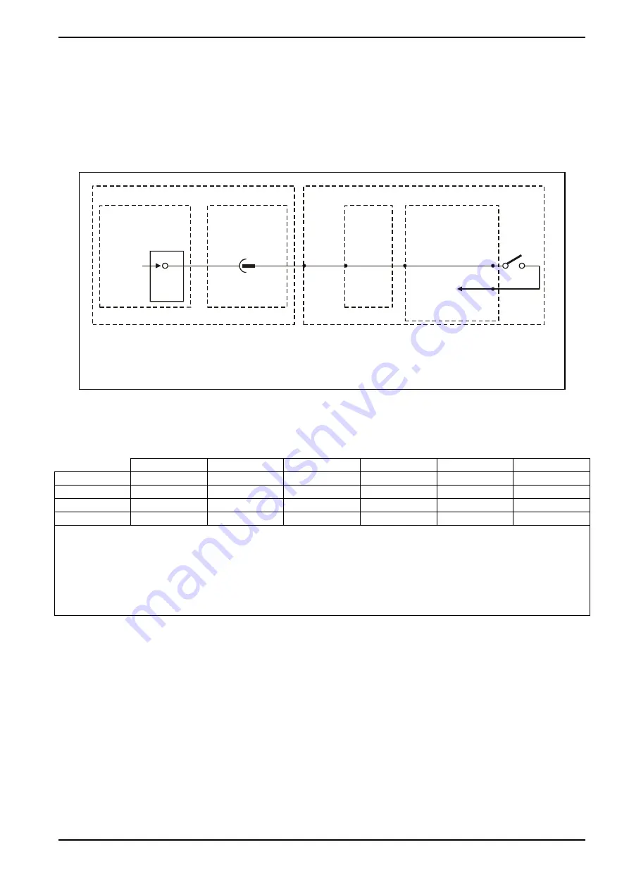 Oxford Instruments OpAL System Manual Download Page 249