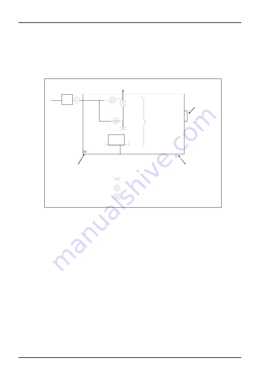 Oxford Instruments OpAL System Manual Download Page 264