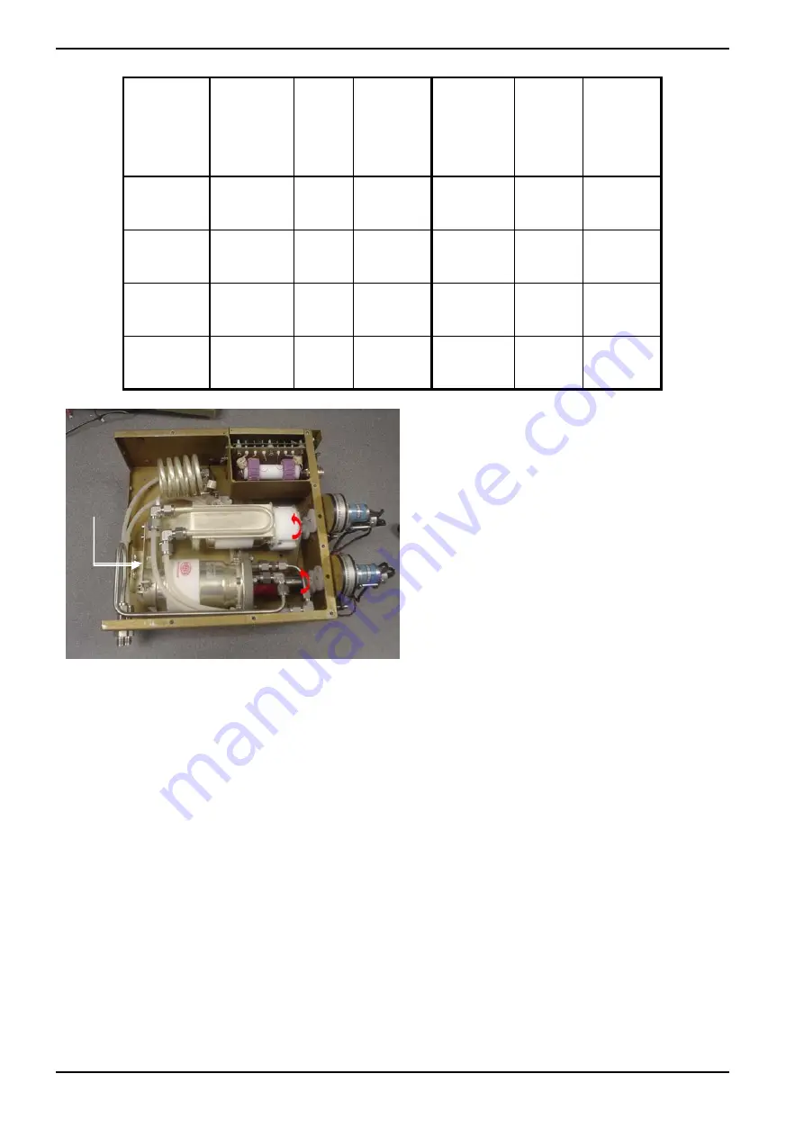 Oxford Instruments OpAL System Manual Download Page 308