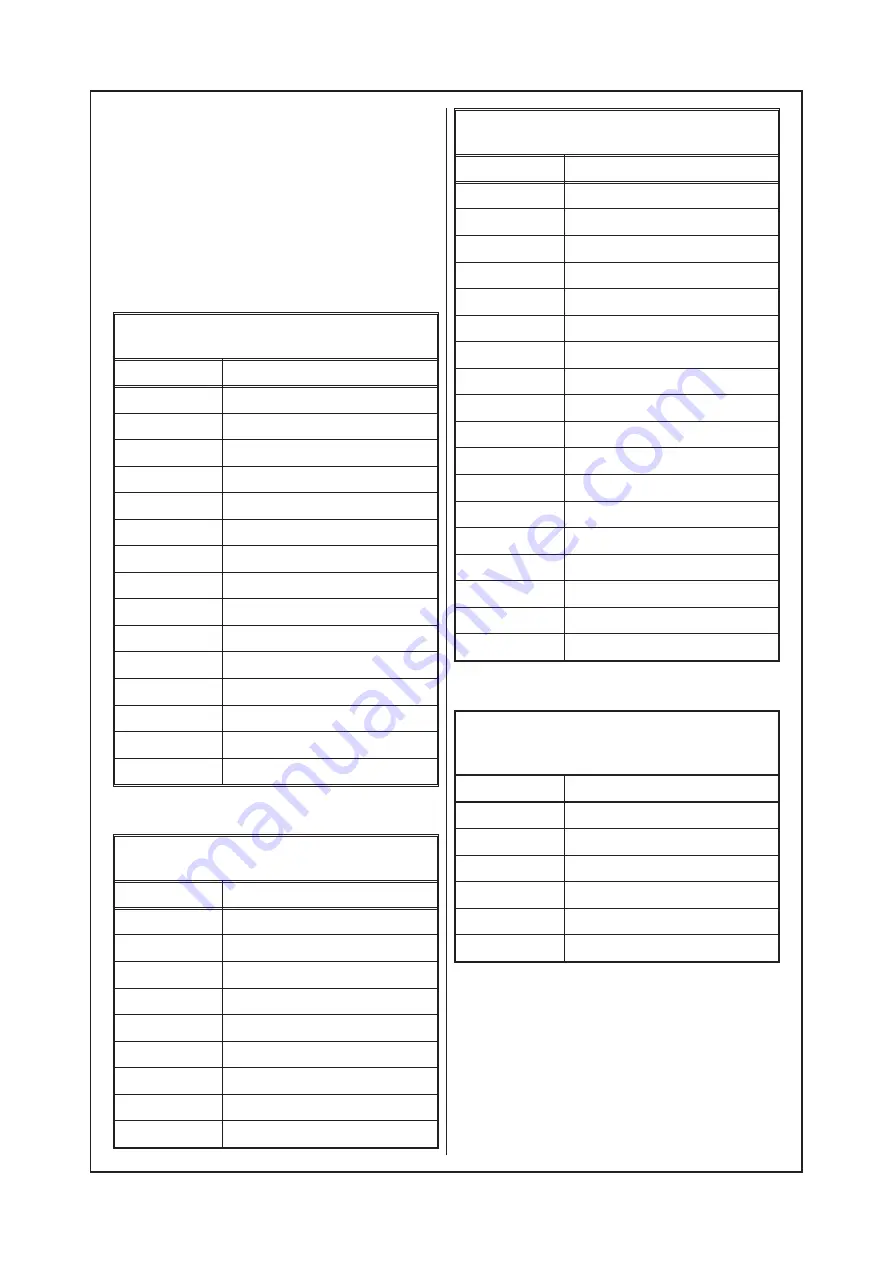 Oxford Medelec Synergy Mobile Workshop Manual Download Page 22